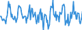 Indicator: Market Hotness:: Median Listing Price in Trenton, NJ (CBSA)