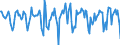 Indicator: Housing Inventory: Median Days on Market: Month-Over-Month in Trenton, NJ (CBSA)