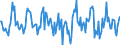 Indicator: Housing Inventory: Median: Listing Price Month-Over-Month in Trenton, NJ (CBSA)