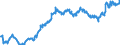 Indicator: Average: Hourly Earnings of All Employees: Total Private in Trenton, NJ (MSA) (DISCONTINUED)