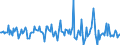 Indicator: Market Hotness:: Median Listing Price in Santa Fe, NM (CBSA)