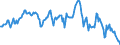 Indicator: Housing Inventory: Median: Home Size in Square Feet in Santa Fe, NM (CBSA)