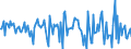 Indicator: Housing Inventory: Median: Home Size in Square Feet Month-Over-Month in Santa Fe, NM (CBSA)