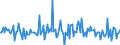 Indicator: Market Hotness:: Median Listing Price in Rocky Mount, NC (CBSA)