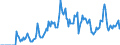 Indicator: Market Hotness: Hotness: Market Hotness: Hotness: Score in Rocky Mount, NC (CBSA)