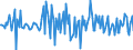 Indicator: Housing Inventory: Median: Home Size in Square Feet Month-Over-Month in Rocky Mount, NC (CBSA)