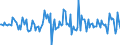 Indicator: Market Hotness:: Median Listing Price in Wheeling, WV-OH (CBSA)