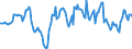 Indicator: Market Hotness:: Median Listing Price in Wheeling, WV-OH (CBSA)