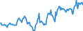 Indicator: Housing Inventory: Median: Listing Price in Wheeling, WV-OH (CBSA)