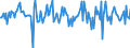 Indicator: Housing Inventory: Median: Home Size in Square Feet Month-Over-Month in Wheeling, WV-OH (CBSA)