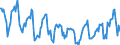 Indicator: Housing Inventory:: Price Reduced Count in Wheeling, WV-OH (CBSA)