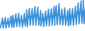 Indicator: Net: Interest Income for Commercial Banks with Assets under $5B in Oklahoma City, OK (MSA) (DISCONTINUED)