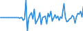 Indicator: Market Hotness: Hotness Rank in Johnstown, PA (CBSA): 