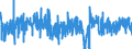 Indicator: Housing Inventory: Active Listing Count: h, PA (MSA) (DISCONTINUED)