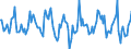 Indicator: Housing Inventory: Median: Home Size in Square Feet Month-Over-Month in Pittsburgh, PA (CBSA)