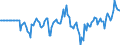 Indicator: Market Hotness: Hotness Rank in Knoxville, TN (CBSA): 