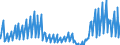 Indicator: Net: Income for Commercial Banks with Assets under $5B in Knoxville, TN (MSA) (DISCONTINUED)