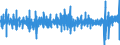 Indicator: Housing Inventory: Active Listing Count: for San Antonio-New Braunfels, TX (MSA)