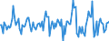 Indicator: Market Hotness:: Median Listing Price in Texarkana, TX-AR (CBSA)