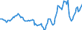 Indicator: Housing Inventory: Active Listing Count: Year-Over-Year in Blacksburg-Christiansburg-Radford, VA (CBSA)