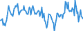 Indicator: Market Hotness:: Median Listing Price in Morgantown, WV (CBSA)