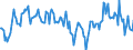 Indicator: Housing Inventory: Median: Listing Price Year-Over-Year in Morgantown, WV (CBSA)