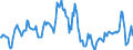 Indicator: Housing Inventory: Median: Home Size in Square Feet in Morgantown, WV (CBSA)