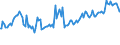 Indicator: Average Loan Size for Zero Interval,: Moderate Risk, All Commercial Banks (DISCONTINUED)