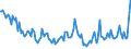 Indicator: Average Loan Size for Daily (Overnight) Interval,: Low Risk, All Commercial Banks (DISCONTINUED)