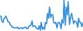 Indicator: Average Loan Size for Daily (Overnight) Interval,: Other Risk (Acceptable), All Commercial Banks (DISCONTINUED)