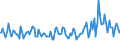 Indicator: Average Loan Size for 31 to 365 Days,: Moderate Risk, All Commercial Banks (DISCONTINUED)