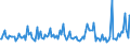 Indicator: Average Loan Size for More than 365 Days,: Moderate Risk, Domestic Banks (DISCONTINUED)