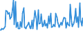 Indicator: Average Loan Size for More than 365 Days,: Minimal Risk, Domestic Banks (DISCONTINUED)