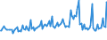 Indicator: Average Loan Size for More than 365 Days,: Domestic Banks (DISCONTINUED)