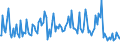 Indicator: Average Loan Size for 31 to 365 Days,: Other Risk (Acceptable), Domestic Banks (DISCONTINUED)