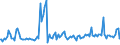 Indicator: Average Loan Size for More than 365 Days,: Other Risk (Acceptable), Small Domestic Banks (DISCONTINUED)