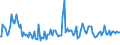 Indicator: Average Loan Size for 2 to 30 Days,: Moderate Risk, Small Domestic Banks (DISCONTINUED)