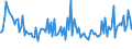 Indicator: Average Loan Size for 2 to 30 Days,: Other Risk (Acceptable), Small Domestic Banks (DISCONTINUED)