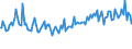 Indicator: Average Loan Size for Zero Interval,: Moderate Risk, Small Domestic Banks (DISCONTINUED)