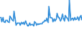 Indicator: Average Loan Size for Zero Interval,: Other Risk (Acceptable), Small Domestic Banks (DISCONTINUED)