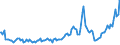 Indicator: Average Loan Size for Daily (Overnight) Interval,: Moderate Risk, U.S. Branches and Agencies of Foreign Banks (DISCONTINUED)