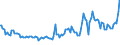 Indicator: Average Loan Size for Daily (Overnight) Interval,: U.S. Branches and Agencies of Foreign Banks (DISCONTINUED)