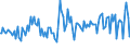 Indicator: Average Loan Size for 31 to 365 Days,: Moderate Risk, U.S. Branches and Agencies of Foreign Banks (DISCONTINUED)