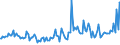 Indicator: Average Loan Size for 31 to 365 Days,: Other Risk (Acceptable), U.S. Branches and Agencies of Foreign Banks (DISCONTINUED)