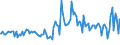 Indicator: Average Loan Size for 31 to 365 Days,: U.S. Branches and Agencies of Foreign Banks (DISCONTINUED)