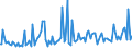 Indicator: Average Loan Size for Zero Interval,: Moderate Risk, U.S. Branches and Agencies of Foreign Banks (DISCONTINUED)