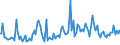 Indicator: Average Loan Size for Zero Interval,: Other Risk (Acceptable), U.S. Branches and Agencies of Foreign Banks (DISCONTINUED)