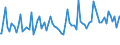 Indicator: Average Loan Size by Time that Pricing Terms Were Set and by Commitment,: During Survey Week, Formal Commitment, Small Domestic Banks (DISCONTINUED)