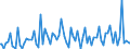 Indicator: Percent of Value of Loans Subject to Prepayment Penalty by Time that Pricing Terms Were Set and by Commitment,: During Survey Week, Formal Commitment, Small Domestic Banks (DISCONTINUED)