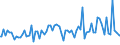 Indicator: Percent of Value of Loans Subject to Prepayment Penalty by Time that Pricing Terms Were Set and by Commitment,: During Survey Week, Small Domestic Banks (DISCONTINUED)